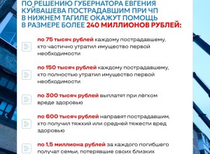 Губернатор Евгений Куйвашев выделил более 240 млн рублей на помощь пострадавшим при обрушении дома в Нижнем Тагиле